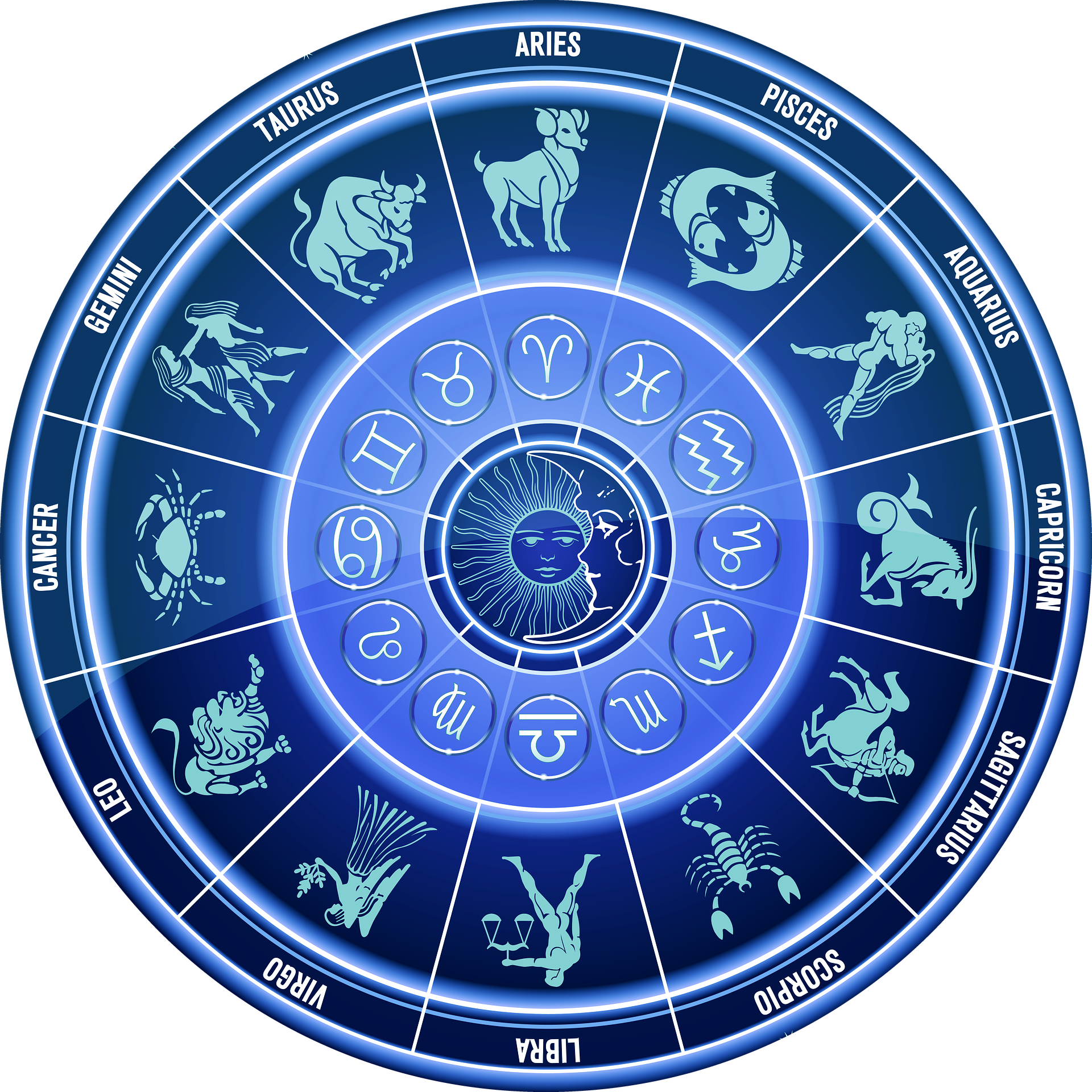 Demon Slayer  Age, Birthdays and Zodiac Signs — Poggers