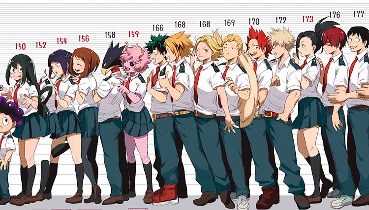 How Tall is Tsuyu Asui?